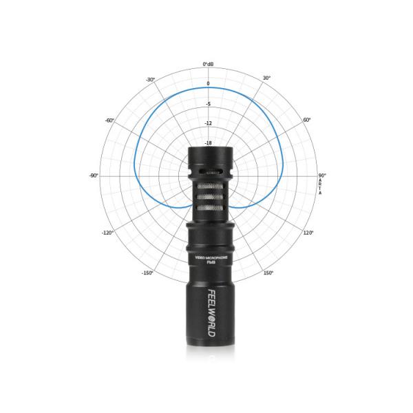 Feelworld FM8 Mini Uni Microphone