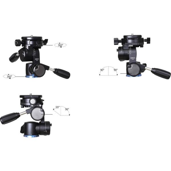 Sirui Four Way Head